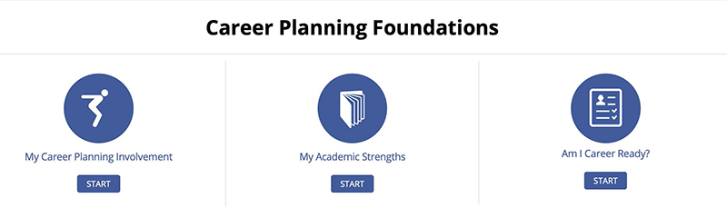 screenshot of the Career Planning Foundations section of the Focus 2 dashboard