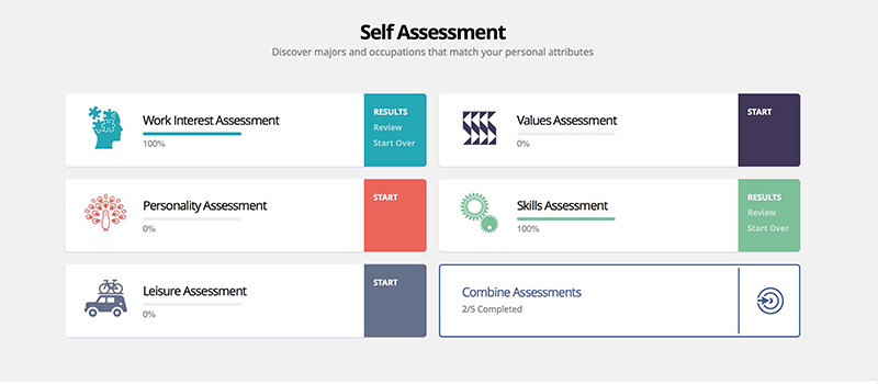 screenshot of the Self Assessment section of the Focus 2 dashboard