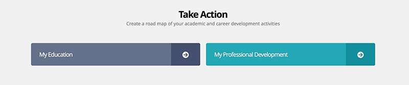 screenshot of the Take Action section of the Focus 2 dashboard
